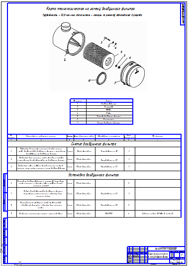 Чертеж Разработка технологического процесса на замену воздушного фильтра автомобиля КамАЗ