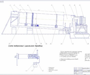 Чертеж Расчет сушильного барабана АСУ