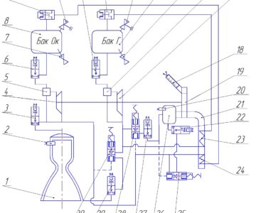 Чертеж Пневмогидравлическая схема двигательных установок