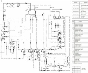 Чертеж Развернутая тепловая схема энергоблока с турбиной Т-100-130