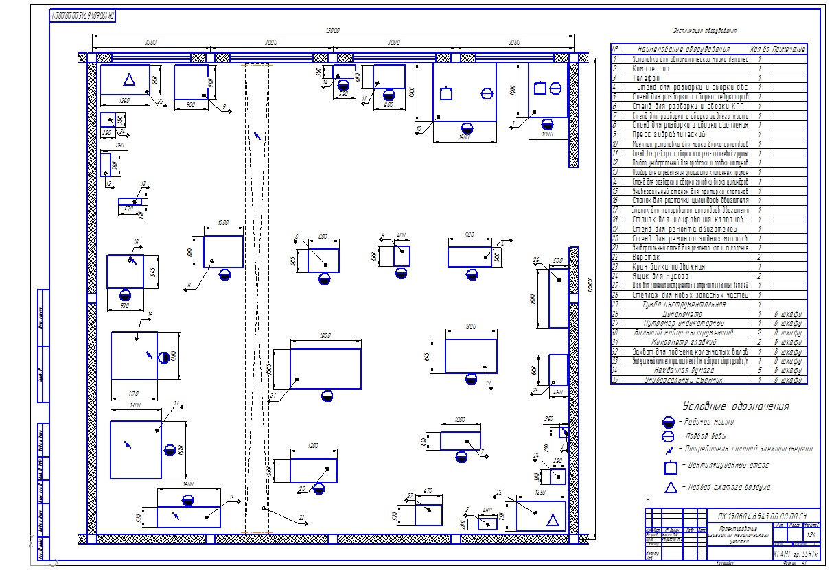 Чертеж Спроектировать агрегатно-механический участок в условиях СТО