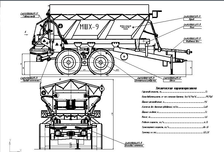 Чертеж Модернизация разбрасывающих дисков. Твёрдых органических удобрений! МШХ-9