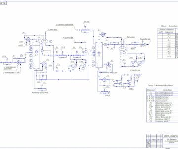 Чертеж Модернизация установки производства 2-этилгексанола