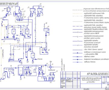 Чертеж Система водоподготовки промышленных предприятий