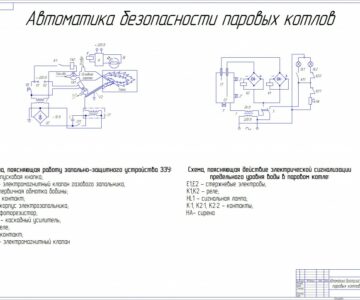 Чертеж Безопасность производственных процессов на ферме КРС ДП