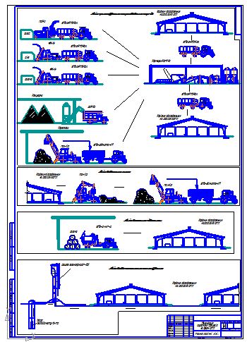 Чертеж Комплексная механизация откормочной фермы КРС