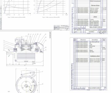Чертеж Курсовой проект Расчет асинхронного двигателя серии 4A