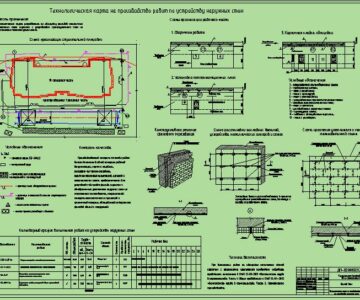 Чертеж Технологическая карта на облицовку монолитных железобетонных стен кирпичом с устройством промежуточного слоя из минераловатного плитного утеплителя