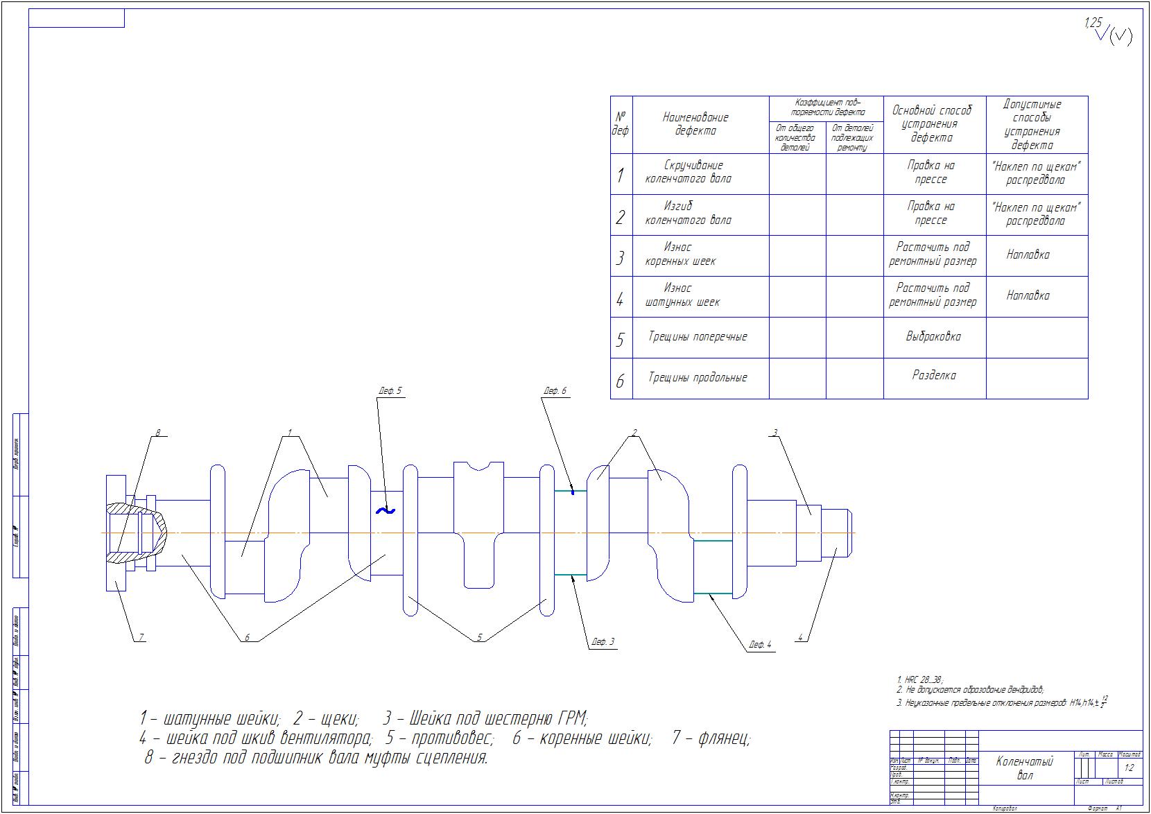 Чертеж Технологический процесс восстановления детали: коленчатый вал