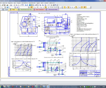 Чертеж Разработка привода главного движения токарного станка с ЧПУ, выполненного на базе станка модели 1720ПФ30.