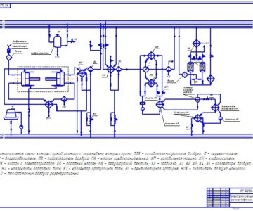 Чертеж Принципиальная схема поршневой компрессорной станции