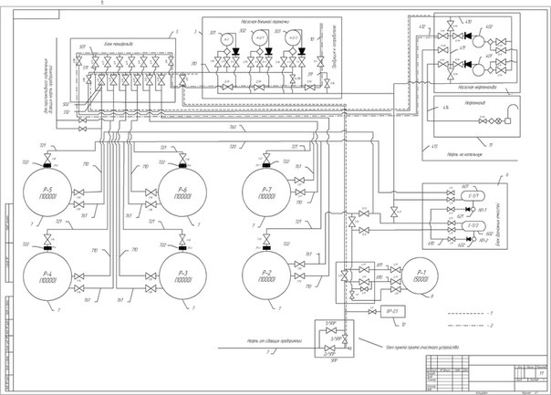 Чертеж Технологическая схема НПС