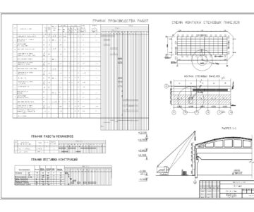 Чертеж Курсовая работа по технологии строительного производства "Возведение одноэтажного промышленного здания"