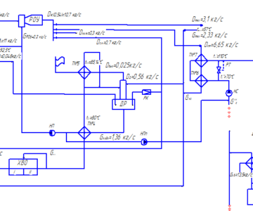 Чертеж Разработка тепловой схемы теплогенерирующего источника