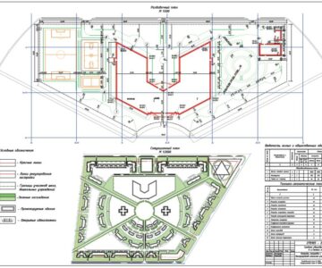Чертеж Комплексное инженерное благоустройство территории школы на 1000 учащихся