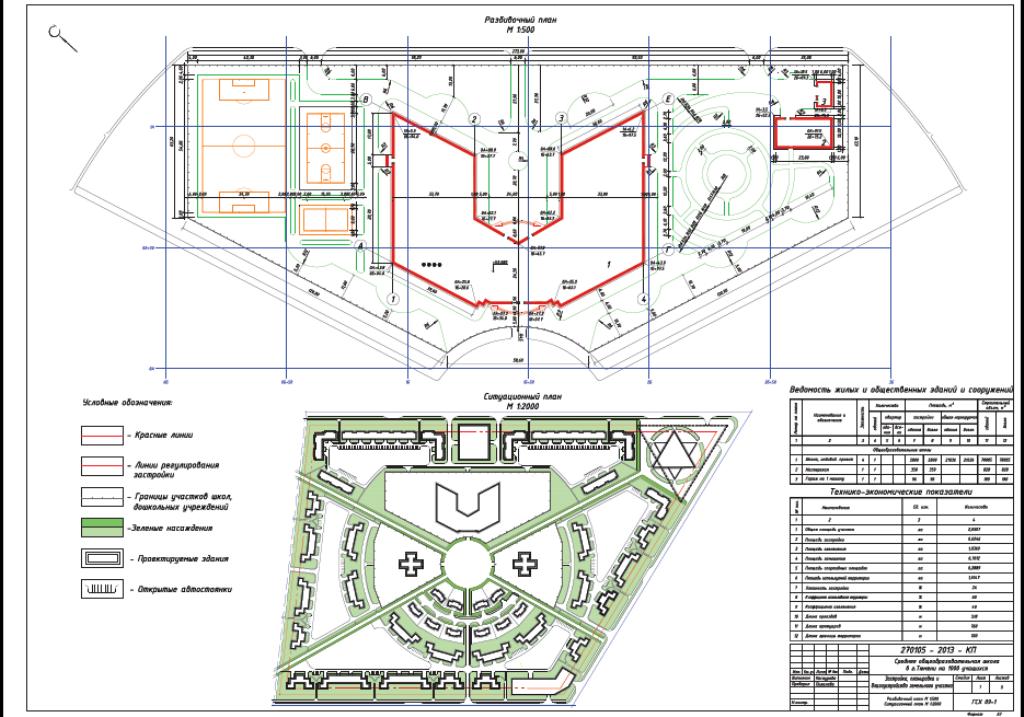 Чертеж Комплексное инженерное благоустройство территории школы на 1000 учащихся