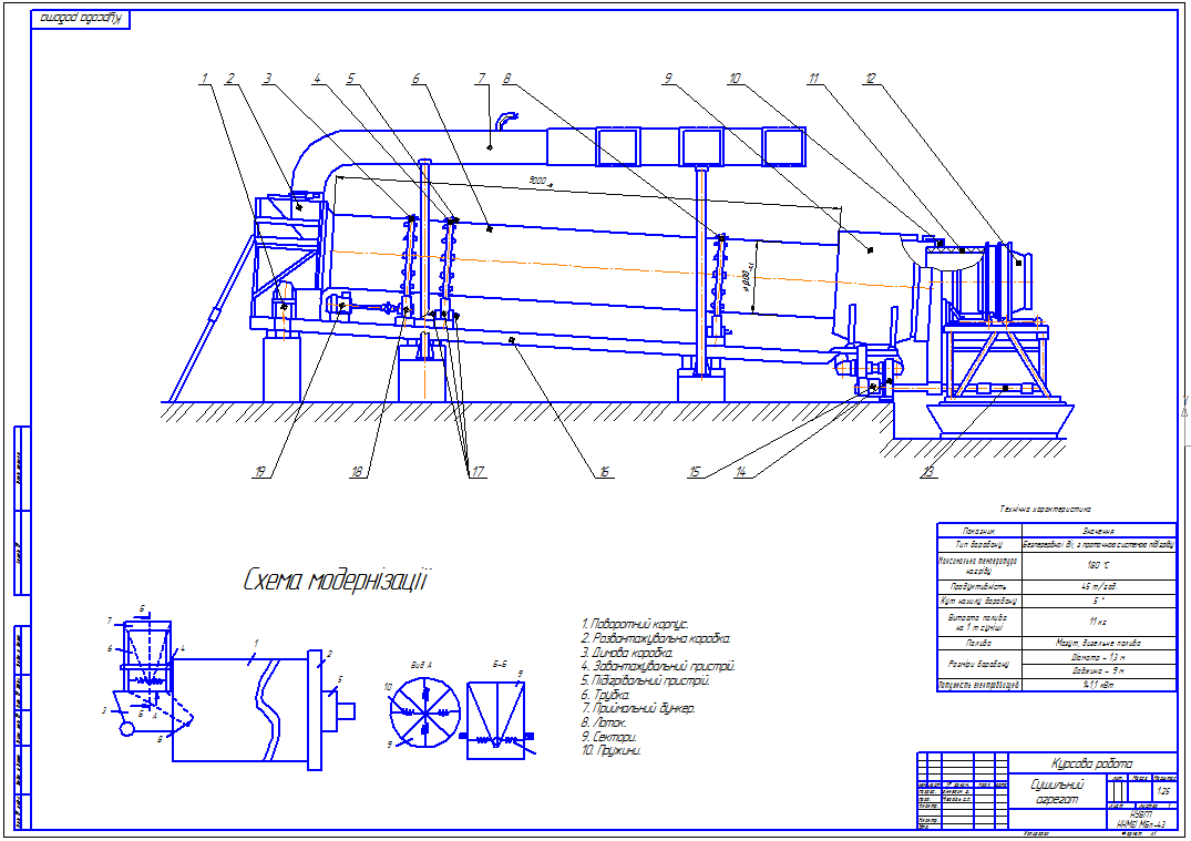 Чертеж Проектирования сушильного агрегата