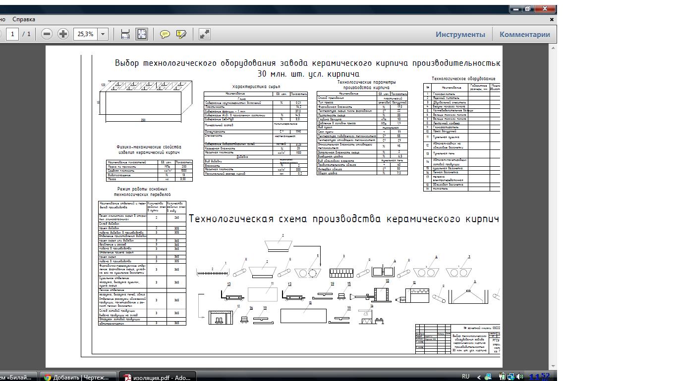 Чертеж технологическая схема производства пустотелого кирпича