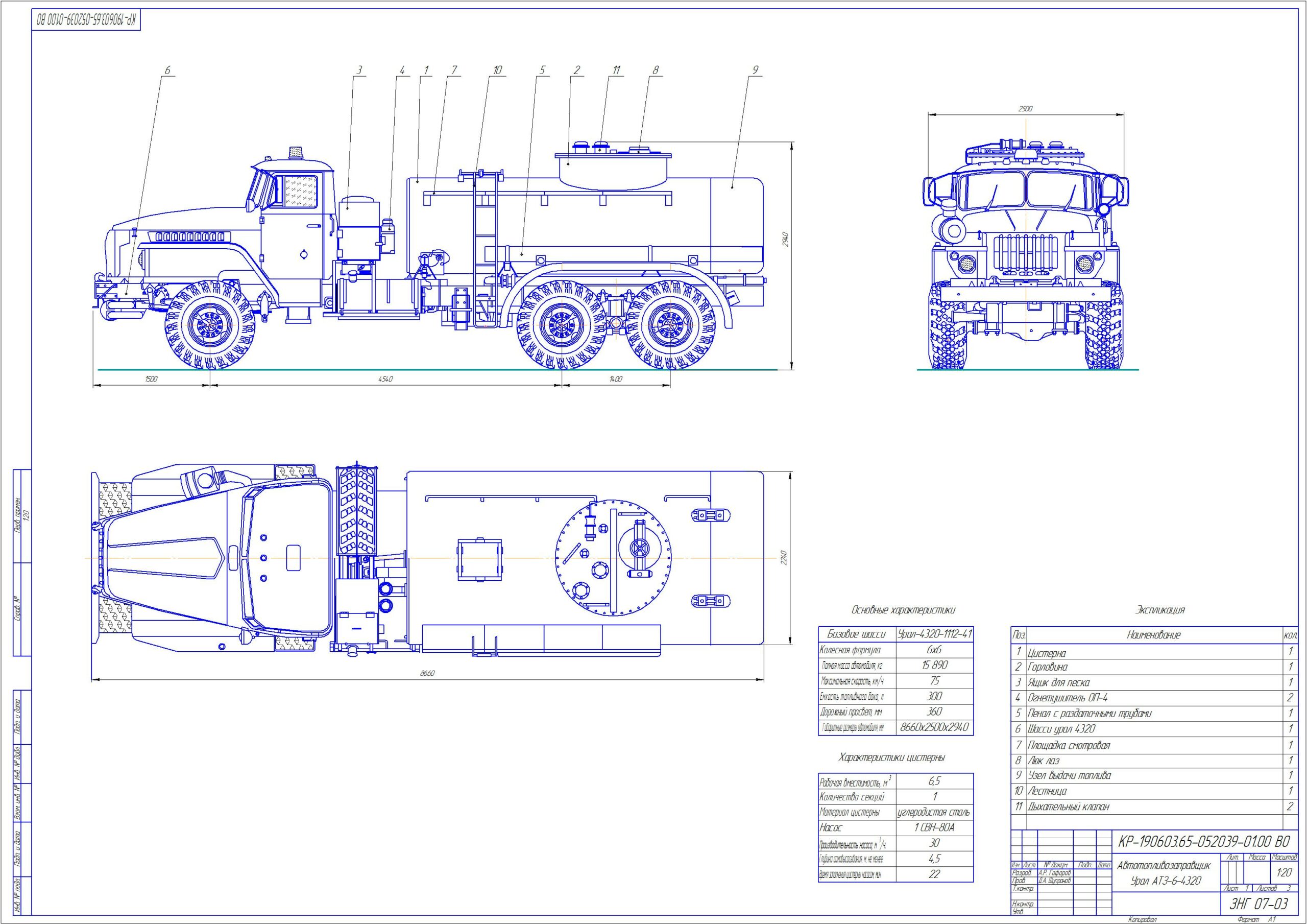 Чертеж бензовоз на базе УРАЛ