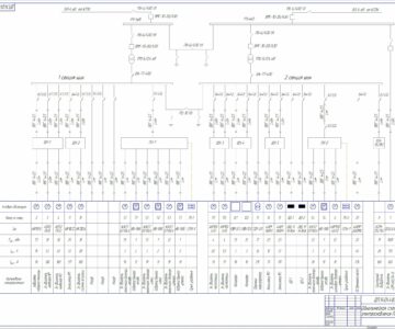 Чертеж Дипломный проект "Электроснабжения ремонтного учаика АТП"