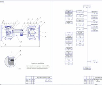 Чертеж курсовой по трм карданный вал