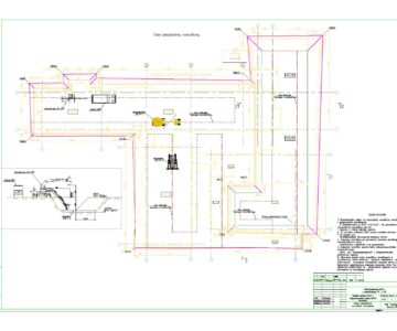 Чертеж ППР на разработку котлована