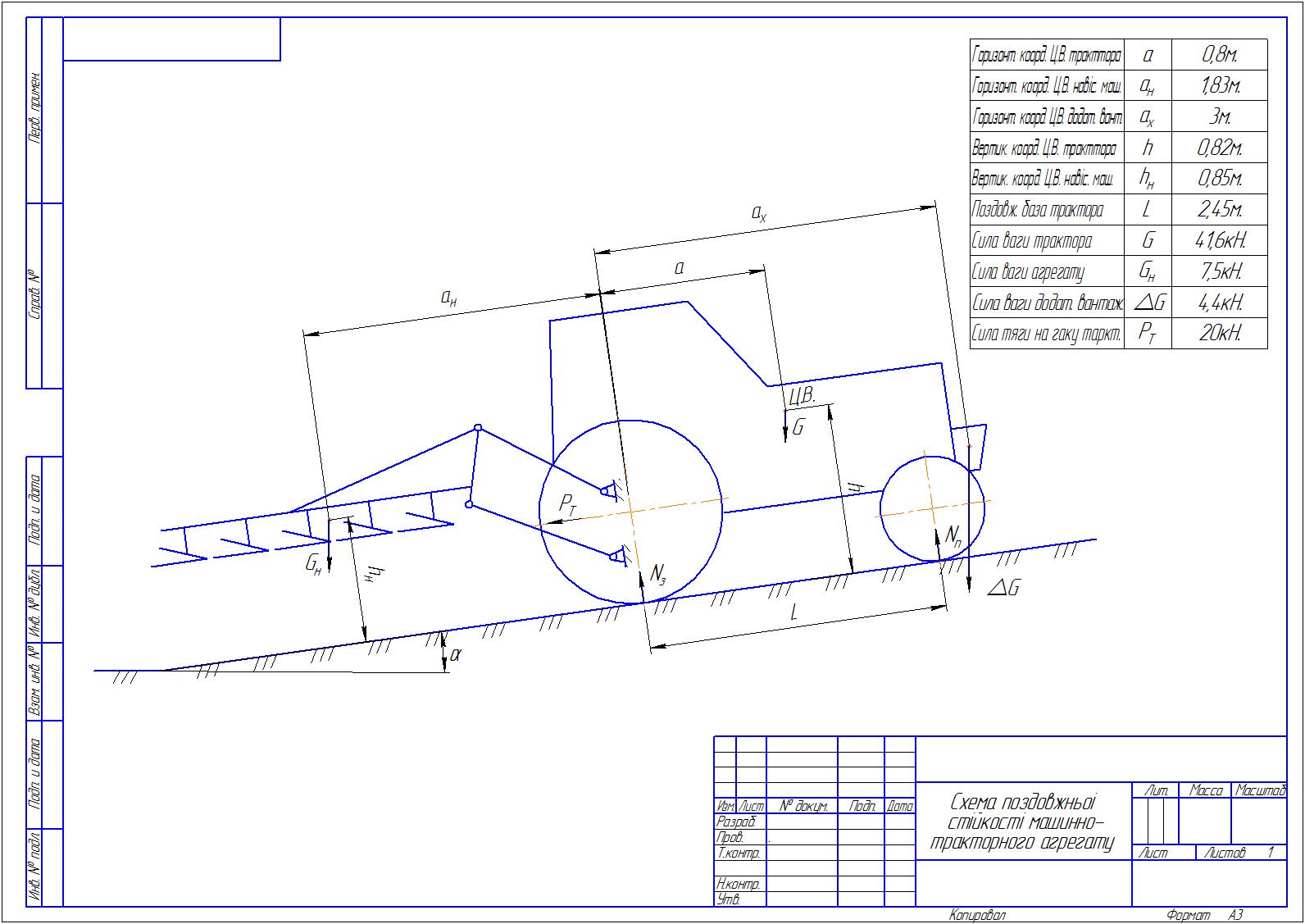 Чертеж Расчет основных параметров сельскохозяйственного машинно-тракторного агрегата