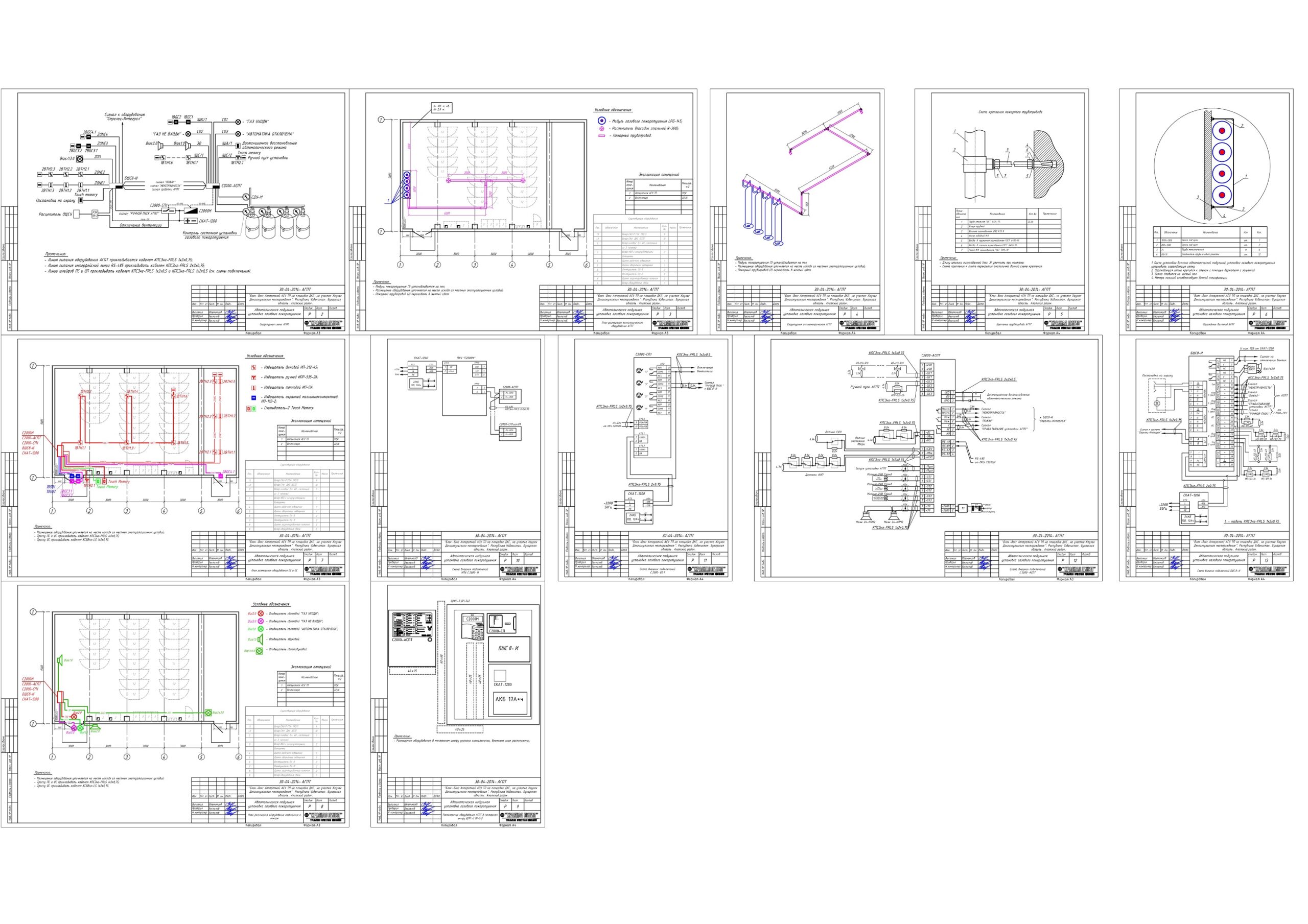 Чертеж Проект автоматической модульной установки  газового пожаротушения (АГПТ)