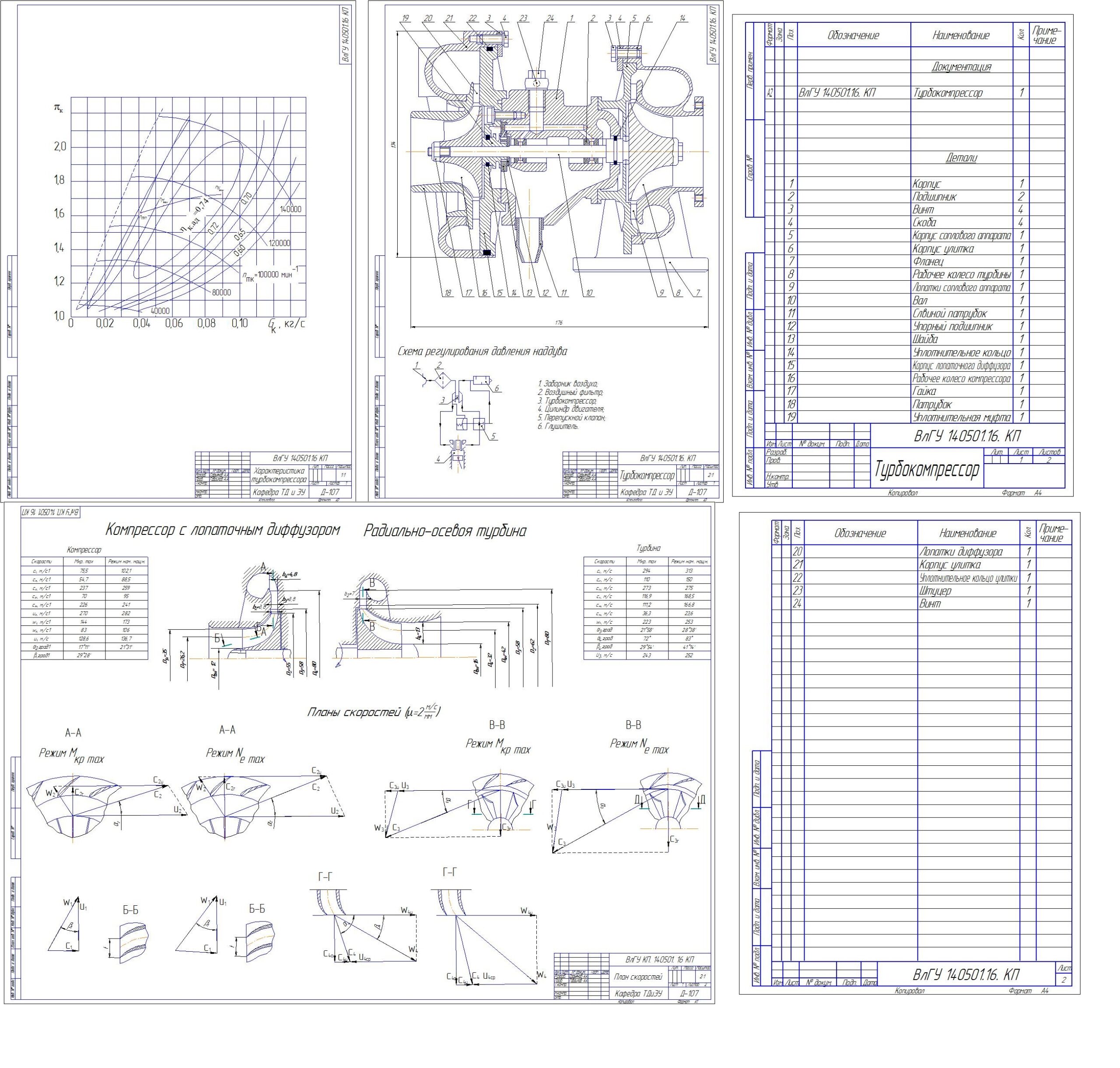 Чертеж Проектирование турбокомпрессора