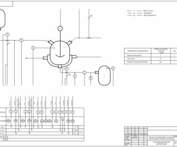 Чертеж Автоматизация установки для получения моющего раствора (тема 2, вариант 3)