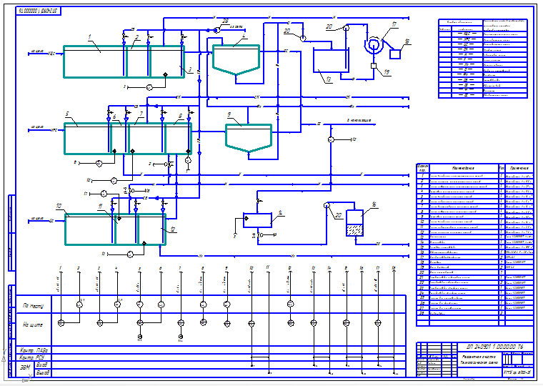 Чертеж Очистка сточных вод гальванического производства реагентным методом