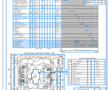 Чертеж Составление схемы организации строительной площадки и календарного плана