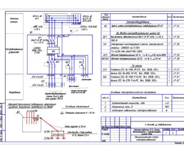 Чертеж Электроснабжение стройплощадки жилого дома, д/о станка, бетономешалки