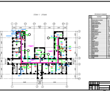 Чертеж Внутренний водопровод мед. учреждения