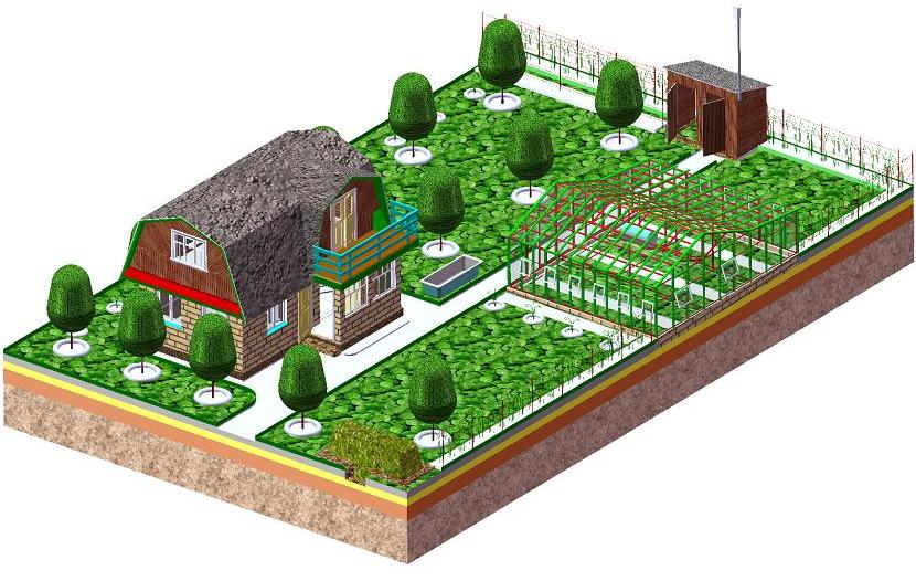 3D модель Садовый участок 225 УКХ