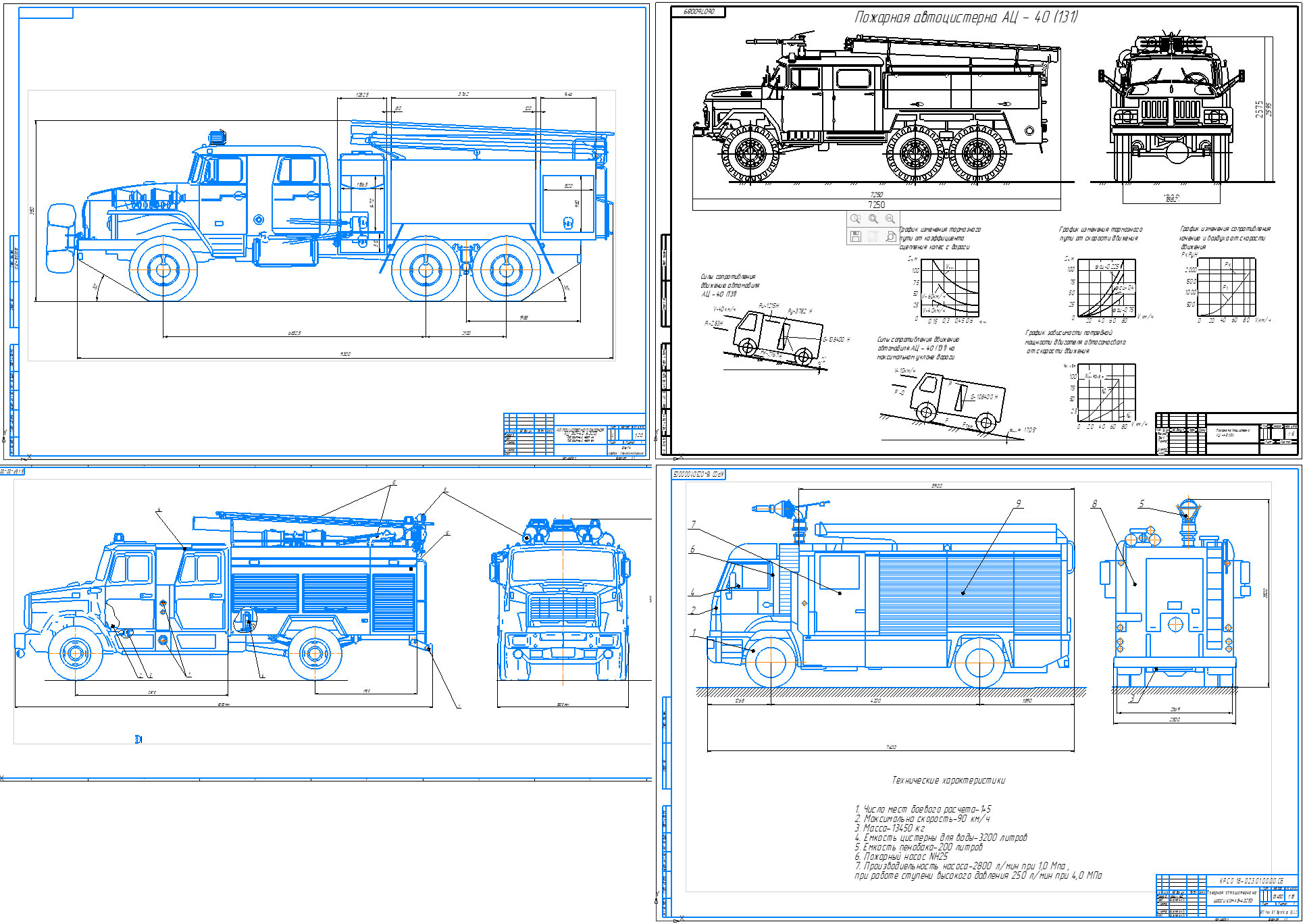 Чертеж Автоцистерна пожарная АЦ
