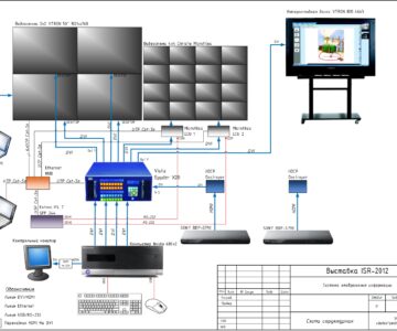 Чертеж Схема видеостены
