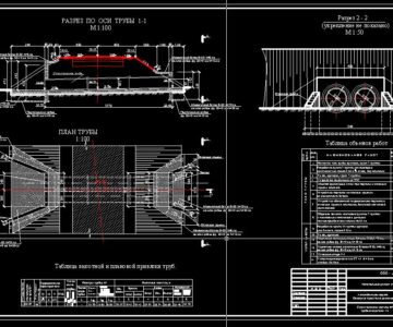 Чертеж Конструкция ж. б. трубы отв 1.2 м