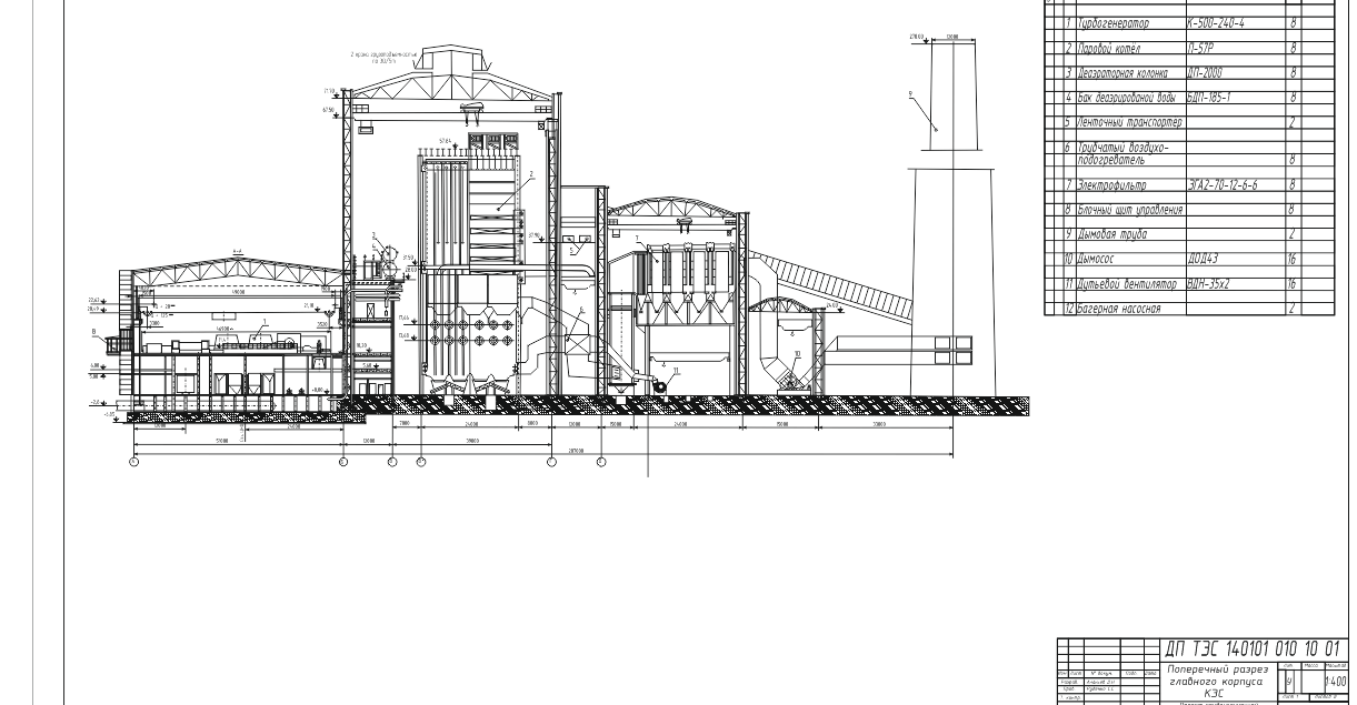 Чертеж Проект конденсационной электростанции с блоками 500 МВт на Среднем Урале