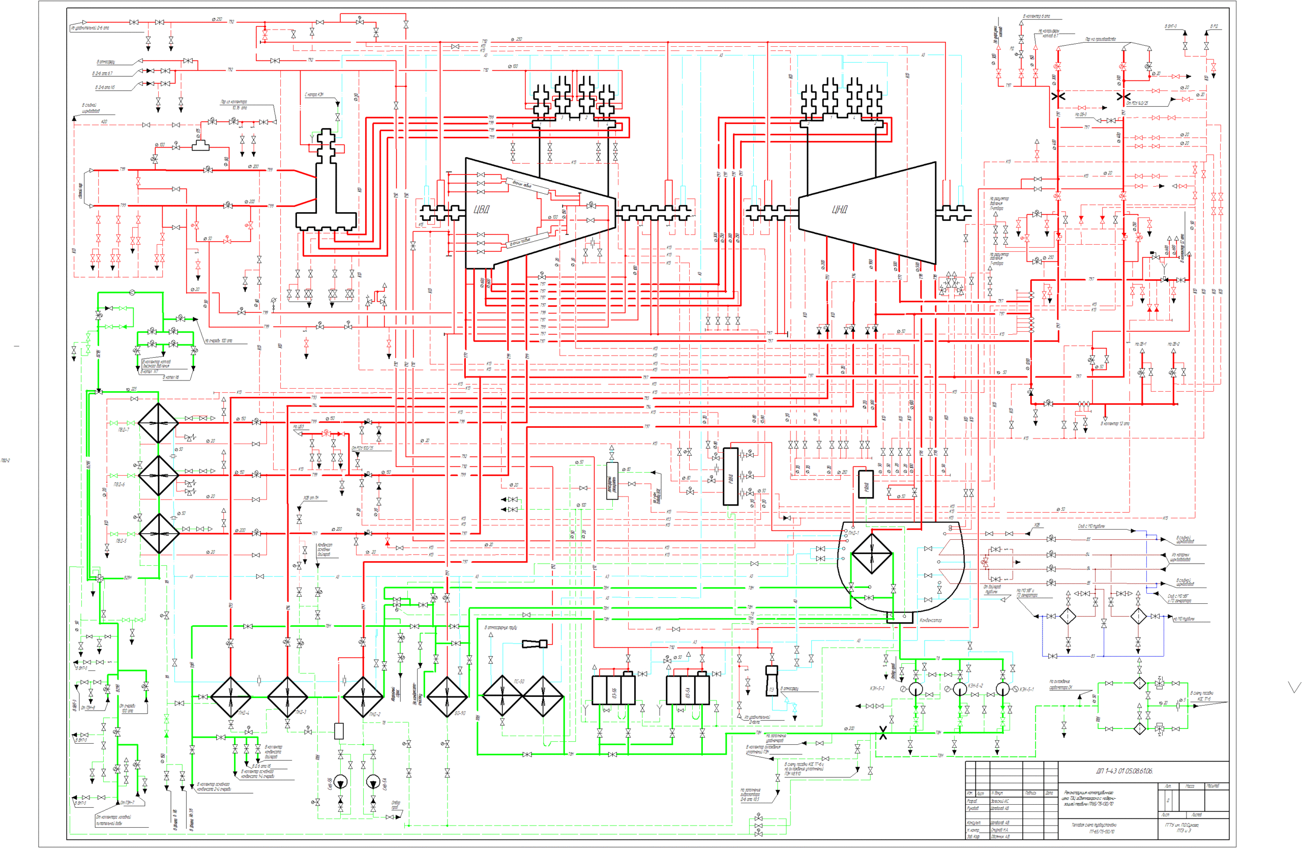 Чертеж Дипломный проект на тему: «Реконструкция котлотурбинного цеха ТЭЦ г. Светлогорска с модернизацией турбины ПТ 65/75-130/13»