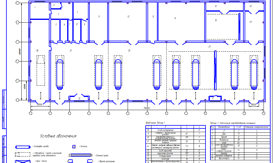 Чертеж Технологическое проектирование предприятия автомобильного транспорта