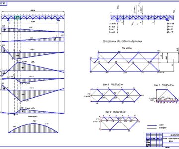 Чертеж Расчёт крановой фермы на прочность