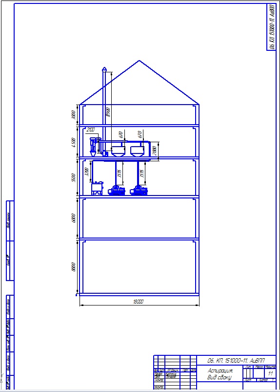 Чертеж Аспирация и вентиляция зерноочистительного отделения мукомольного завода