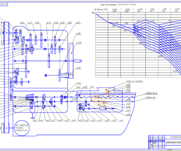 Чертеж Модернизация привода главного движения лоботокарного станка модели 1Д65