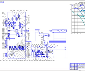 Чертеж Модернизация привода главного движения токарного станка модели 163