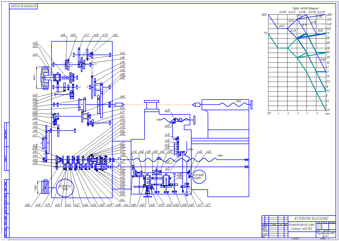 Чертеж Модернизация привода главного движения токарного станка модели 163