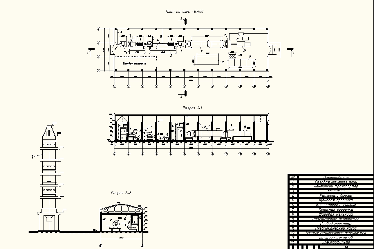 Чертеж Производство молотой негашеной извести
