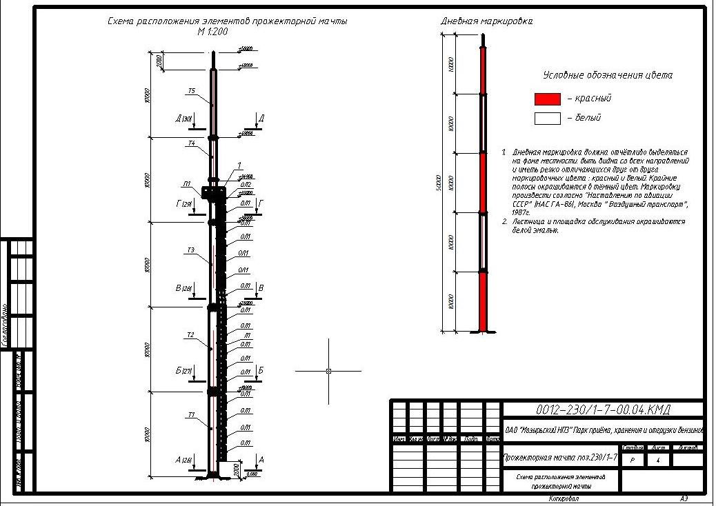 Чертеж Прожекторная мачта КМ
