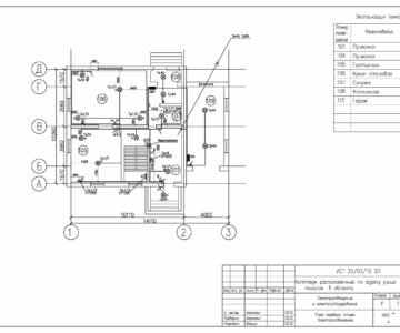 Чертеж Электроснабжение дома