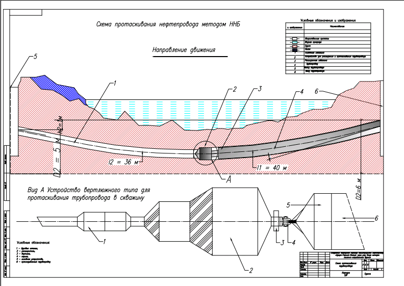 Чертеж Сооружение подводного перехода магистрального нефтепровода через реку методом наклонно-направленного бурения